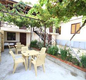 Туры в Guest house on Sosnalieva 46 в Абхазии