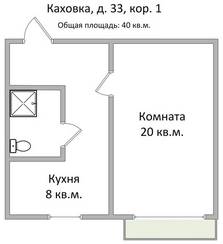 FortEstate on Kakhovka в Москве