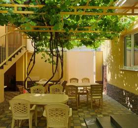 Туры в Guest House Vinogradnaya 4 в России