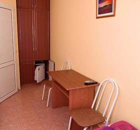 Туры в 5 Stars Guest House в России