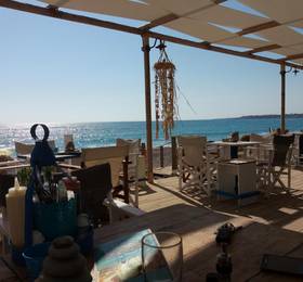 Туры в Loggin Holiday House в Кипре