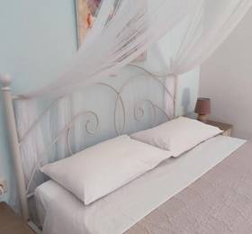Туры в Niki Apartments в Греции