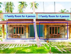 Туры в Seafar Resort в Таиланде