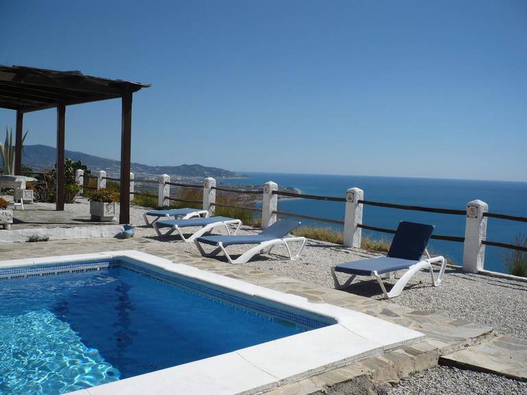Villa El Paraiso