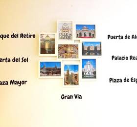 Hostal Jaen в Мадриде