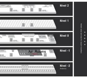 Air Rooms Madrid Airport By Premium Traveller в Мадриде