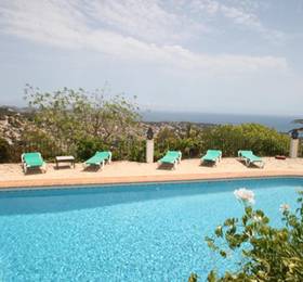Туры в Finca Baile del Sol в Испании