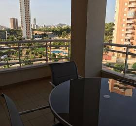 Туры в Apartamento Victoria в Испании