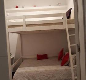Туры в Vip Paseo De Gracia в Испании