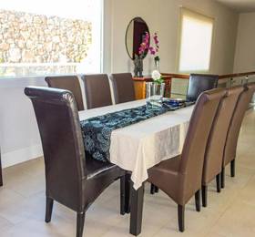 Туры в Villa Coral в Испании