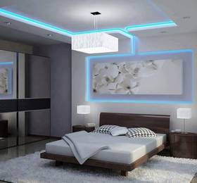 Туры в Hotel Maa Ganga Palace в Индии