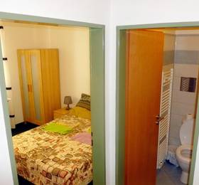 Туры в Apartments House Seifertova в Чехии