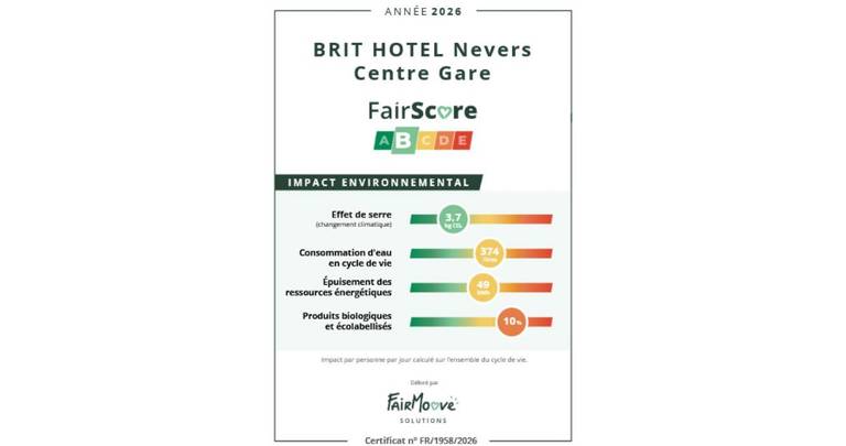 Inter Hotel Nevers Centre Gare