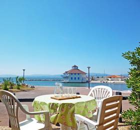 Туры в Apartment Guadeloupe 1 в Франции