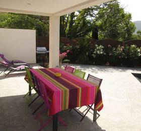 Отдых в Residences Kandara - Франция, Каси