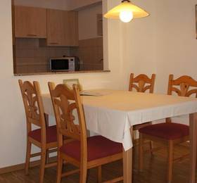 Отдых в Apartment Rheintalblick 2 - Германия, Бад-Беллинген