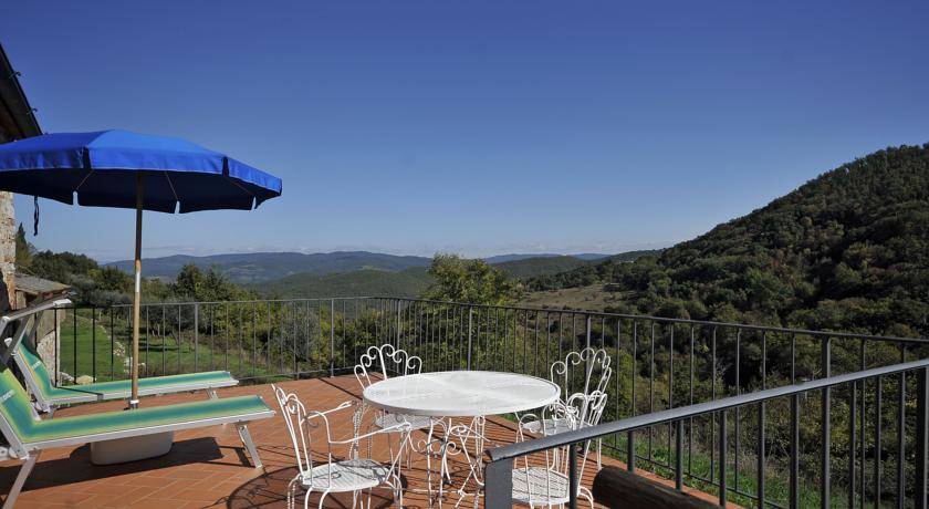 Tenuta di Ricavo 4* Италия, Тоскана