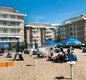 Туры в Residence Puerto del Sol APT в Италии
