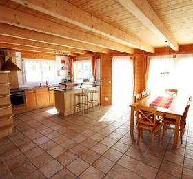 Туры в Chalet Inge в Швейцарии