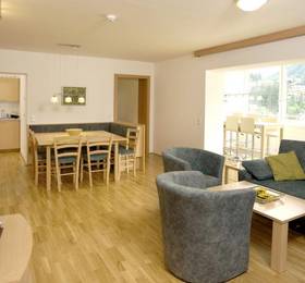 Appartementhotel Schillerhof в Бад Гастайне