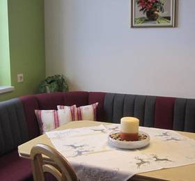 Туры в Appartementhaus Riepler в Австрии