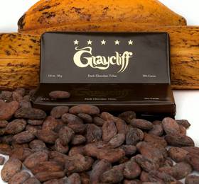 Graycliff в Нассау