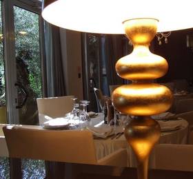 Туры в Aleksandar Hotel Restaurant & Wine Bar в Черногории