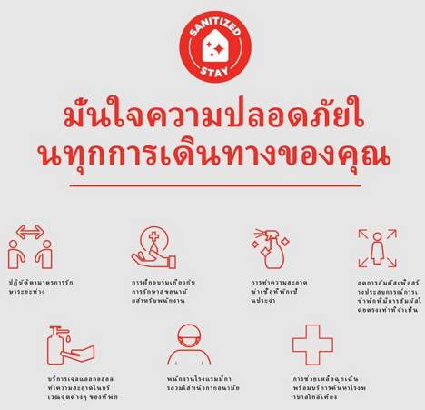 Winner Inn Hotel 3* Таиланд, Чианг Май