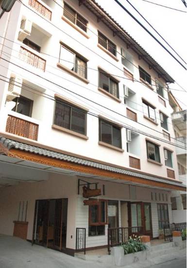 Ban Wiang Guest House 2* Таиланд, Чианг Май