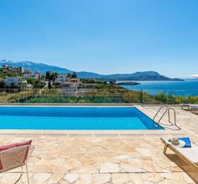 Туры в Hectoras Villa in Plaka в Греции
